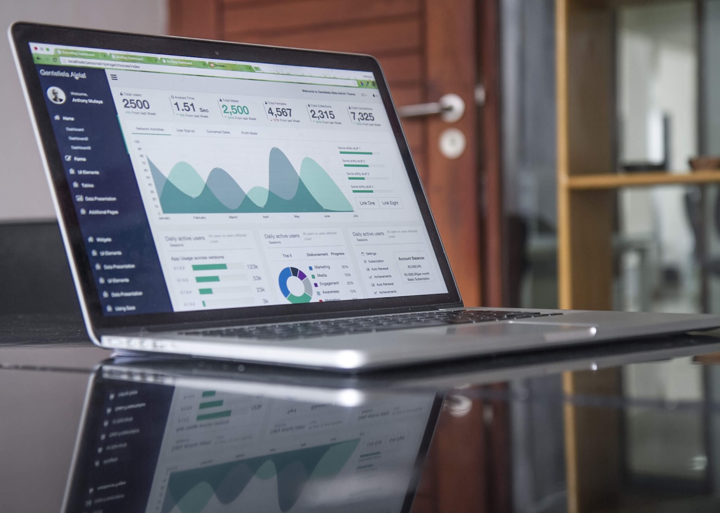 Mesure de la visibilité et analyse d'audience